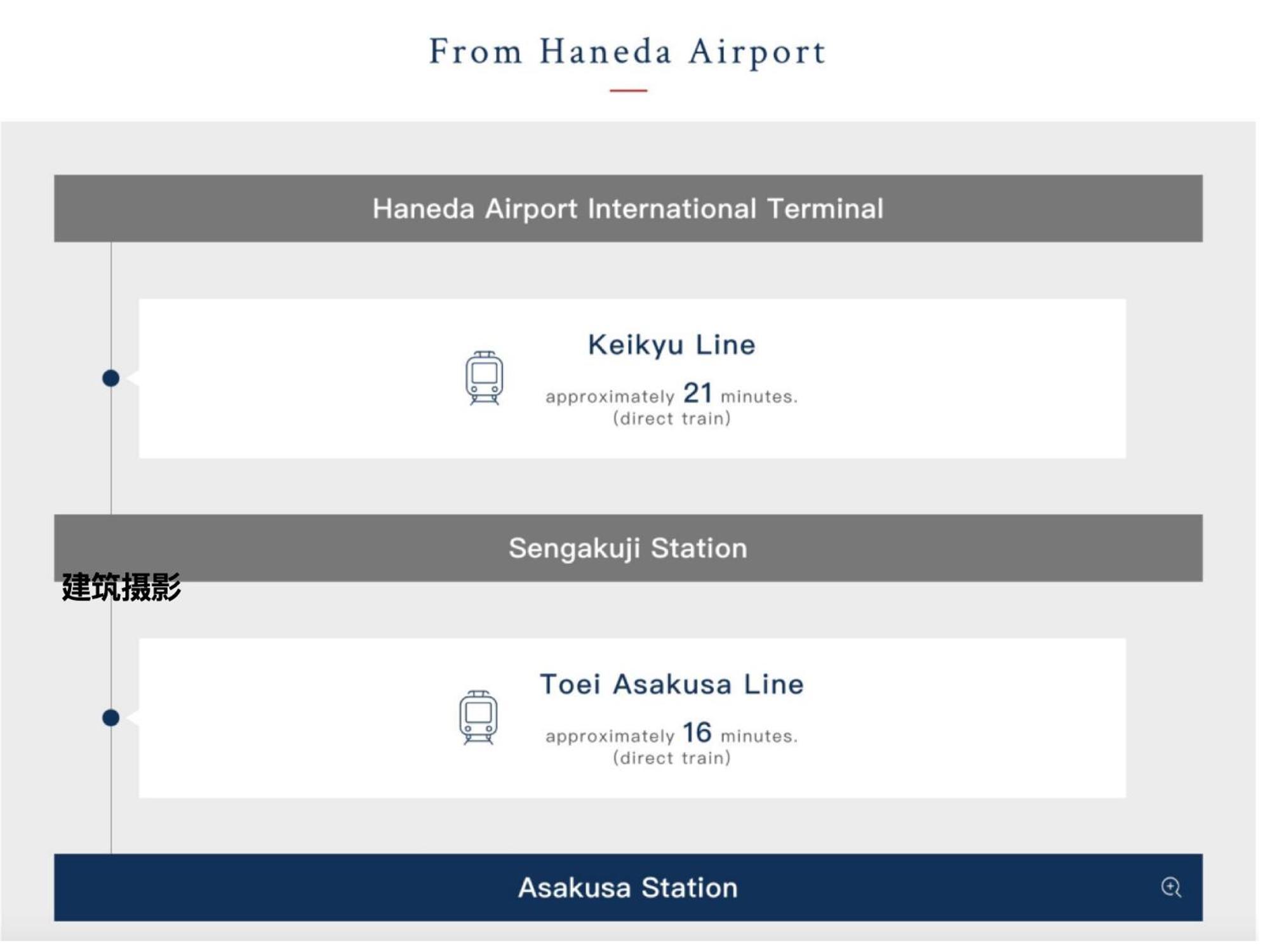桜の川7 Asakusa 901 Kuramae Train 3mins Free Wifi Eight People Quiet,cook,perfect Facilities * Tokyo